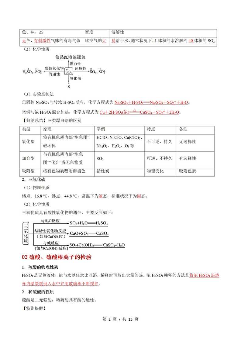 高中化学 | 高一下期中考点梳理知识清单人教版插图高中考点专项3