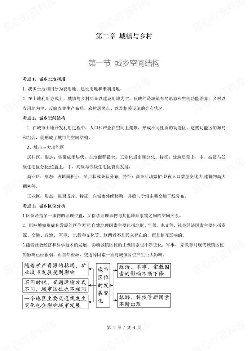 高中地理 | 高一下期中考点梳理知识清单湘教版插图高中考点专项1