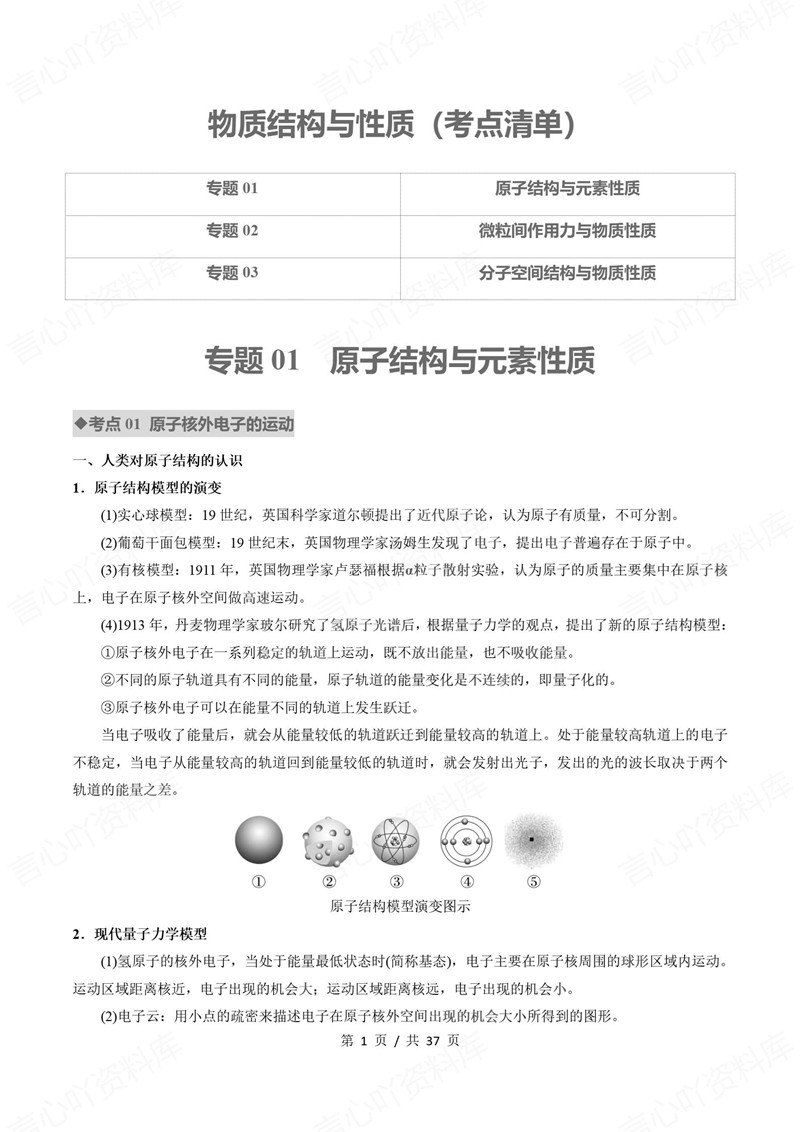高中化学 | 高二下期中考点梳理知识清单苏教版插图高中考点专项1