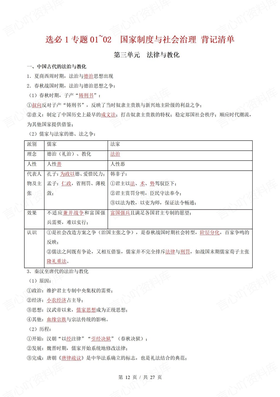高中历史 | 高二下统编版期末复习考点梳理知识清单试卷模拟插图高中考点专项3