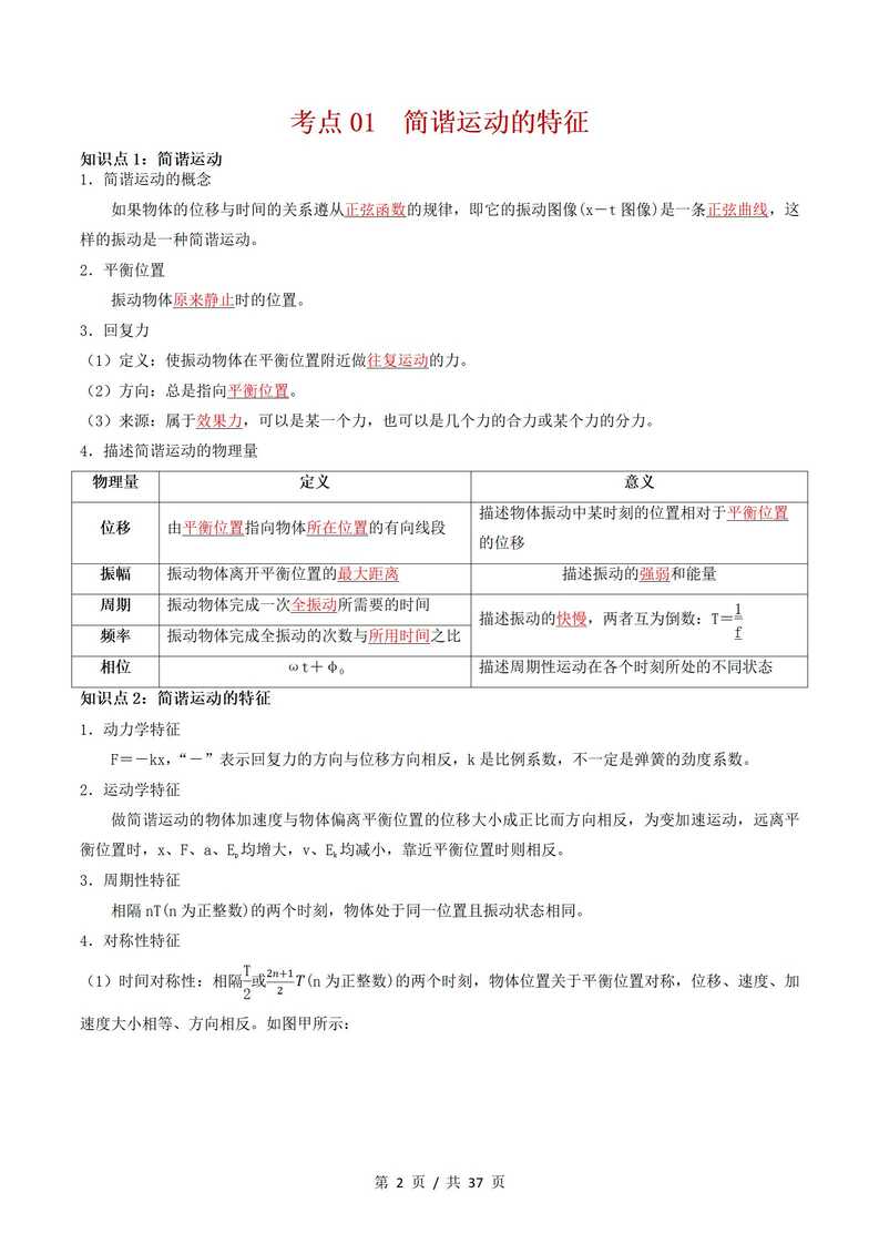 高中物理 | 高二下期中考点梳理知识清单人教版插图高中考点专项3