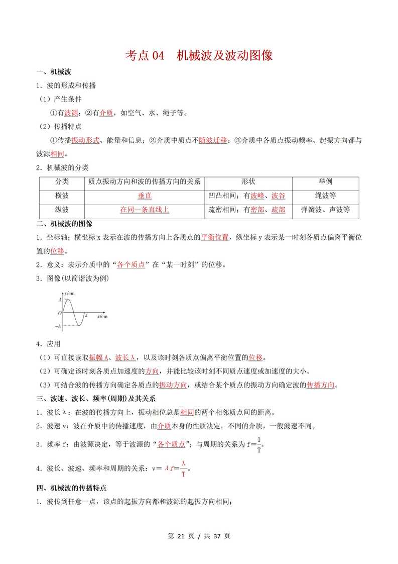 高中物理 | 高二下期中考点梳理知识清单人教版插图高中考点专项5
