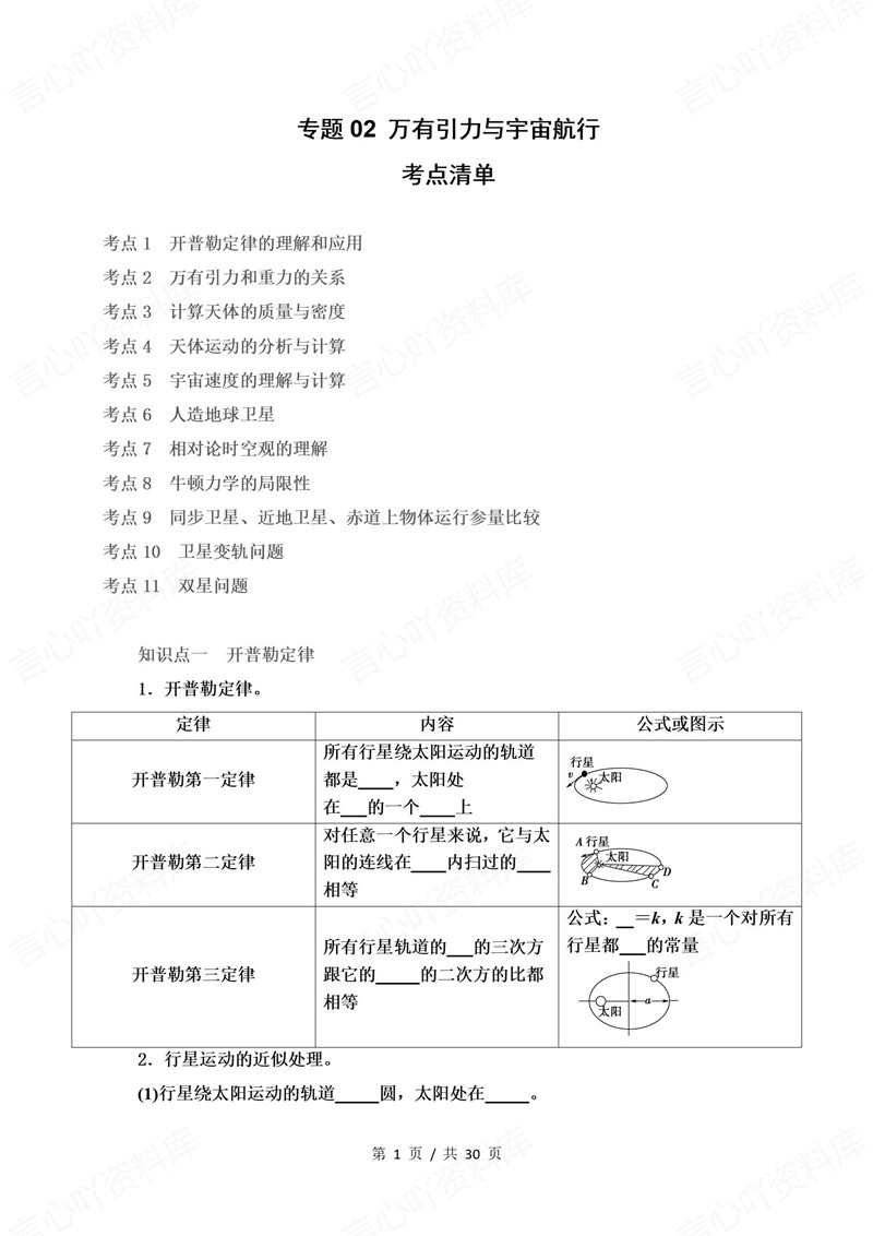 高中物理 | 高一下期中考点梳理知识清单粤教版插图高中考点专项1