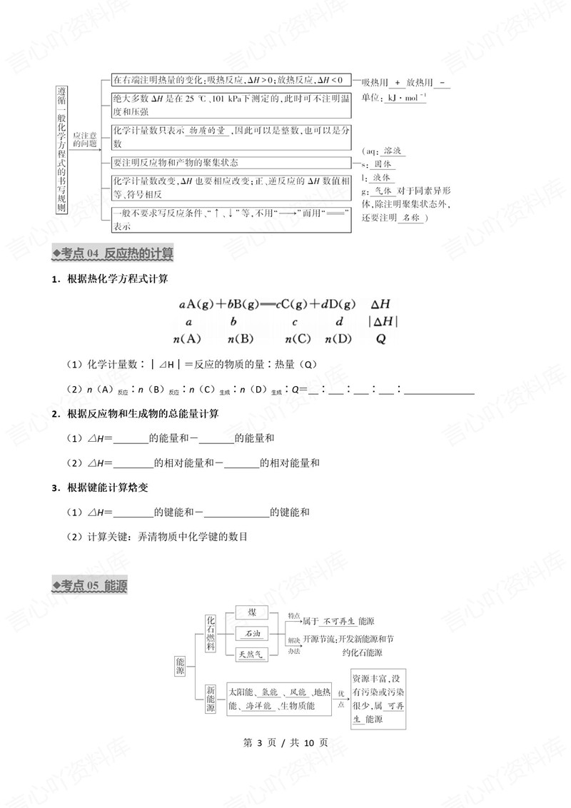 高中化学 | 高一下期中考点梳理知识清单苏教版插图高中考点专项3