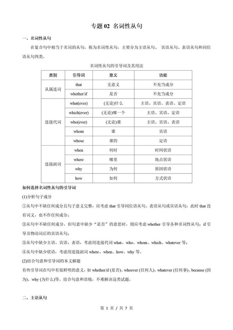 高中英语 | 高二下期中考点梳理知识清单人教版插图高中考点专项5