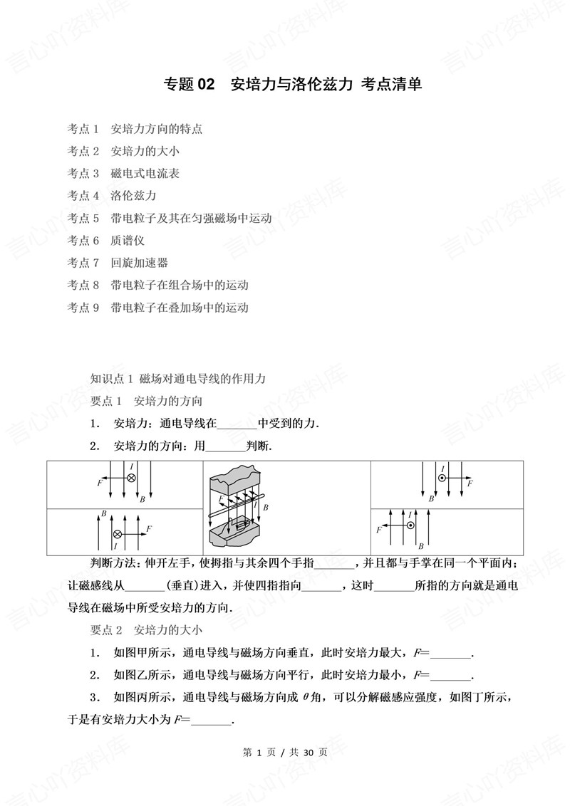 高中物理 | 高二下期中考点梳理知识清单鲁科版插图高中考点专项1