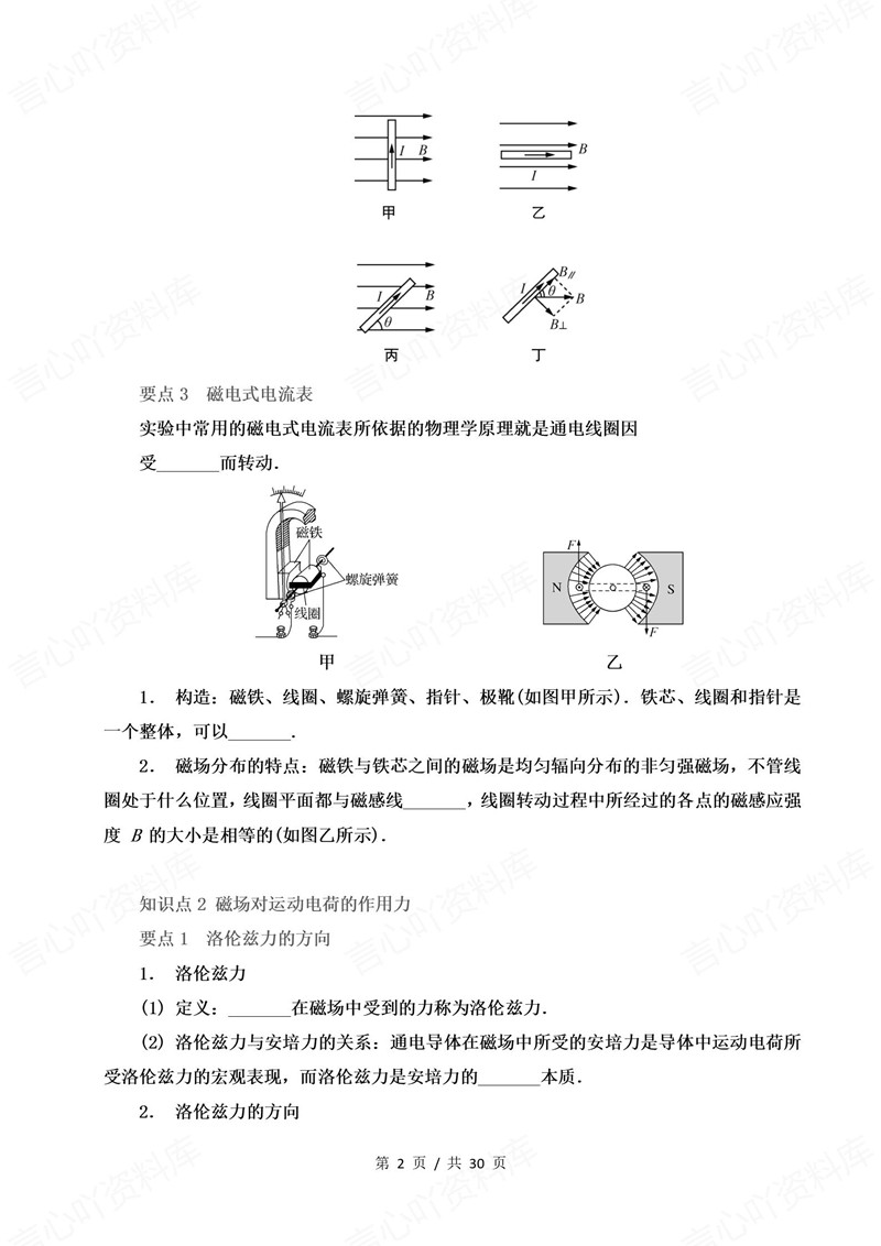 高中物理 | 高二下期中考点梳理知识清单鲁科版插图高中考点专项2