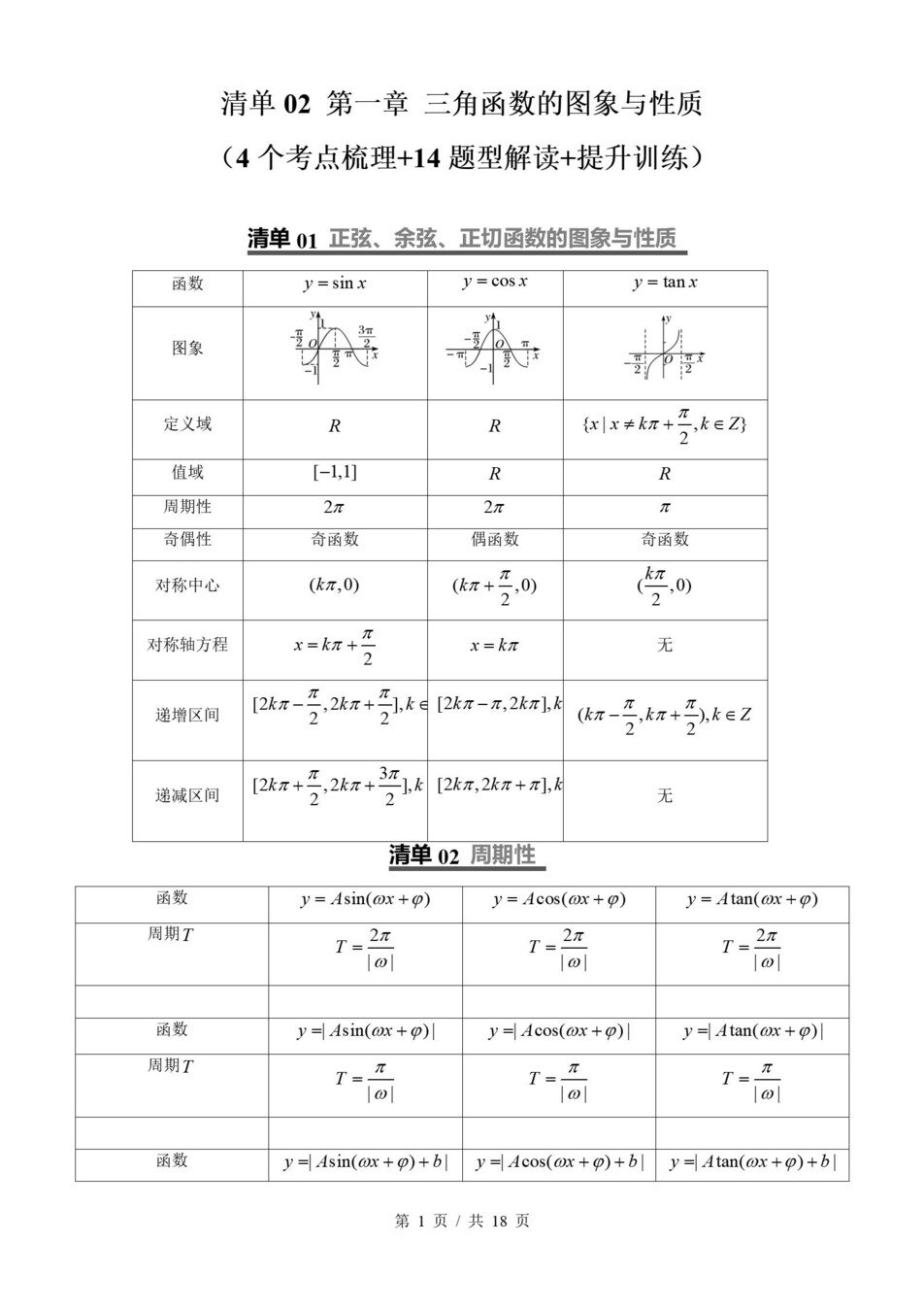 高中数学 | 高一下北师大版期末复习考点梳理知识清单试卷模拟插图高中考点专项1