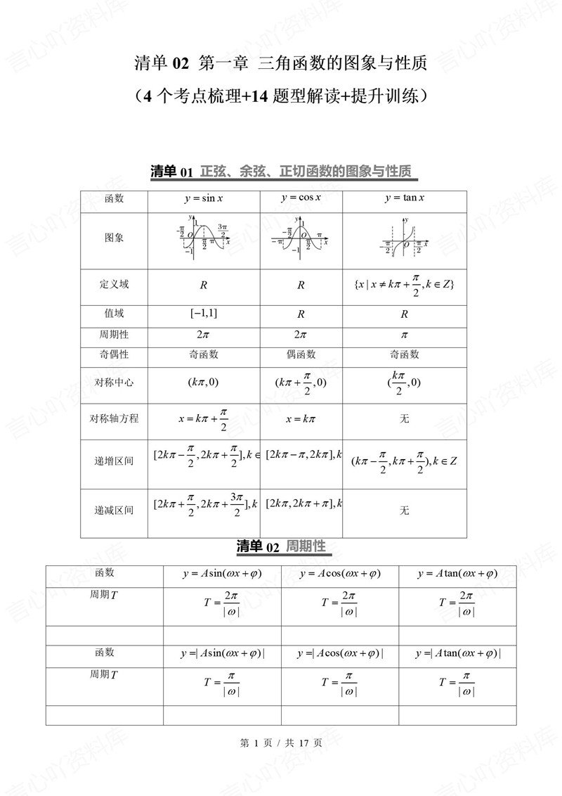 高中数学 | 高一下期中考点梳理知识清单北师大版插图高中考点专项1