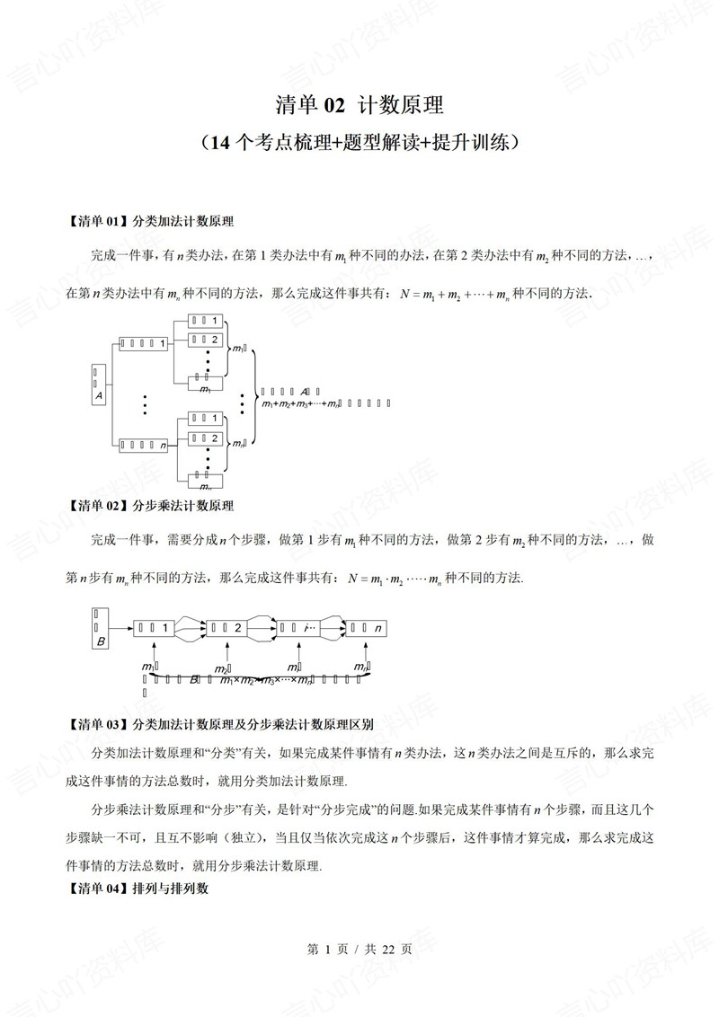 高中数学 | 高二下期中考点梳理知识清单苏教版插图高中考点专项1