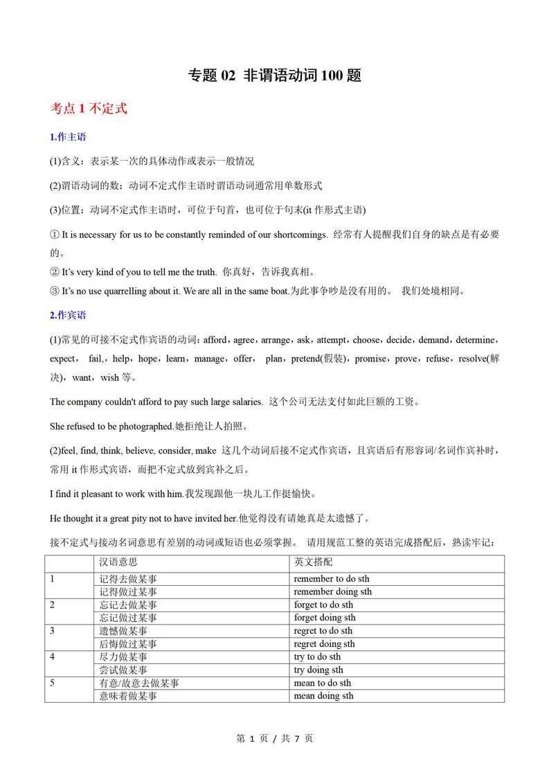 高中英语 | 高一下期中考点梳理知识清单人教版插图高中考点专项7