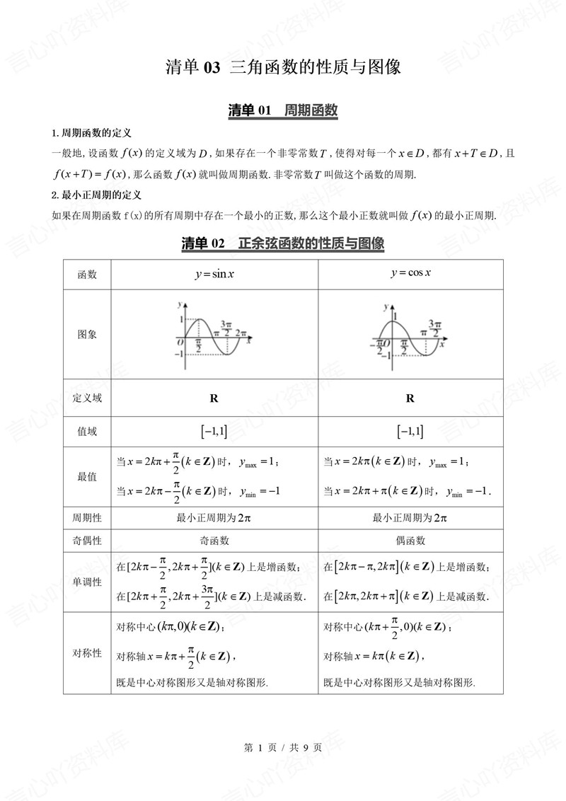 高中数学 | 高一下期中考点梳理知识清单人教B版插图高中考点专项1