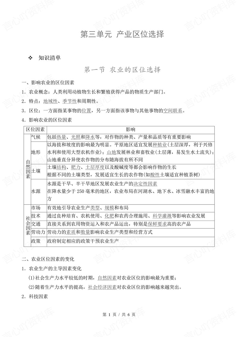 高中地理 | 高一下期中考点梳理知识清单鲁教版插图高中考点专项1