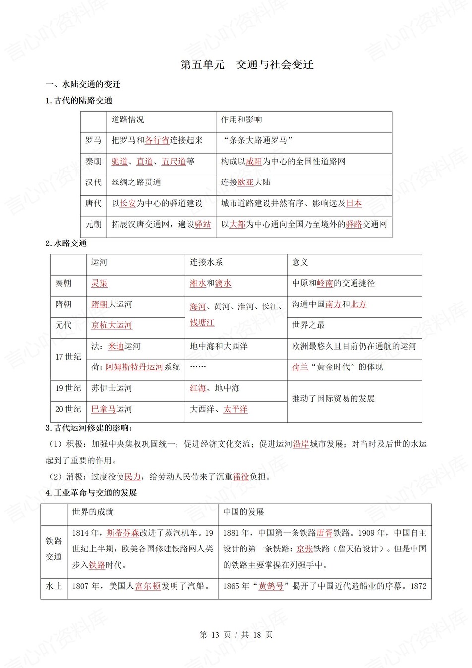 高中历史 | 高二下统编版期末复习考点梳理知识清单试卷模拟插图高中考点专项5