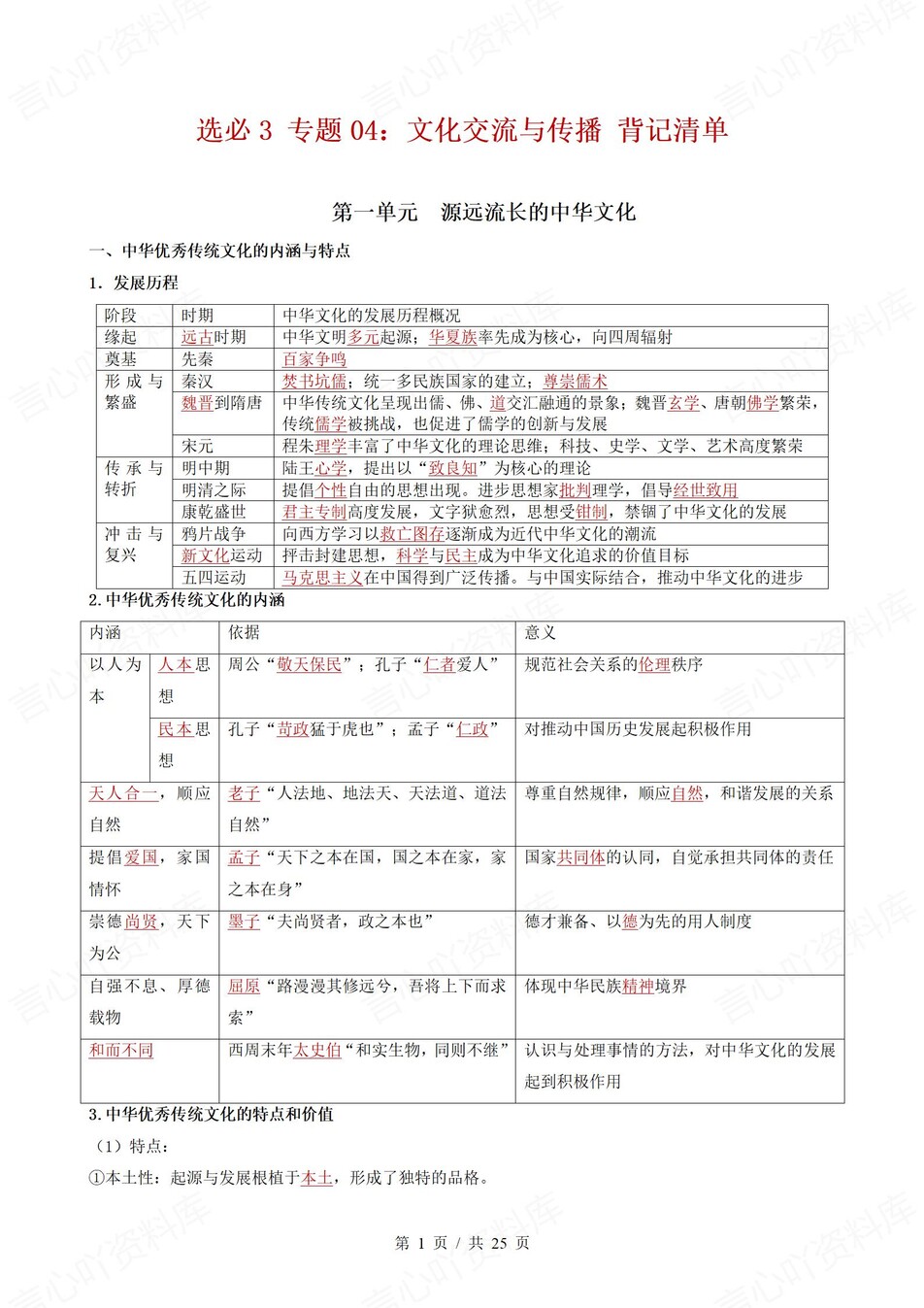 高中历史 | 高二下统编版期末复习考点梳理知识清单试卷模拟插图高中考点专项6