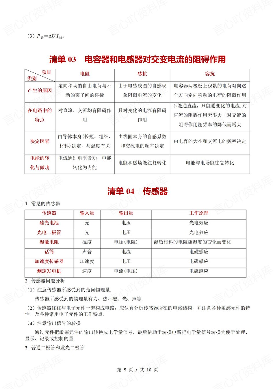 高中物理 | 高二下人教版期末复习考点梳理知识清单试卷模拟插图高中考点专项8