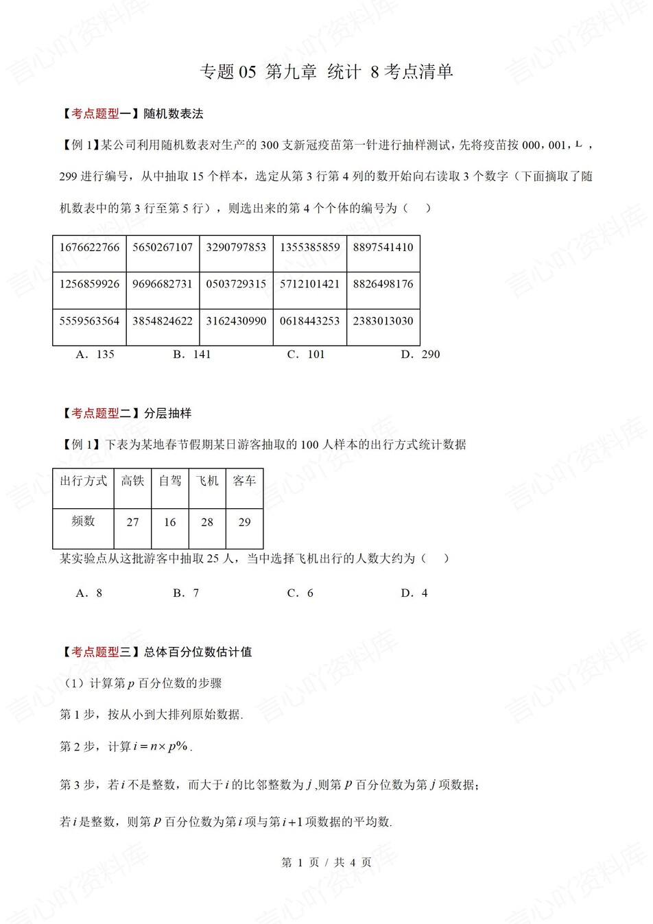 高中数学 | 高一下人教A版期末复习考点梳理知识清单试卷模拟插图高中考点专项7
