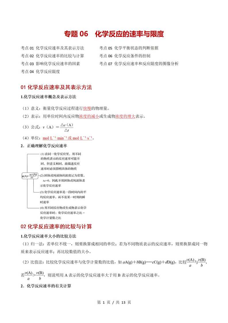 高中化学 | 高一下期中考点梳理知识清单人教版插图高中考点专项8