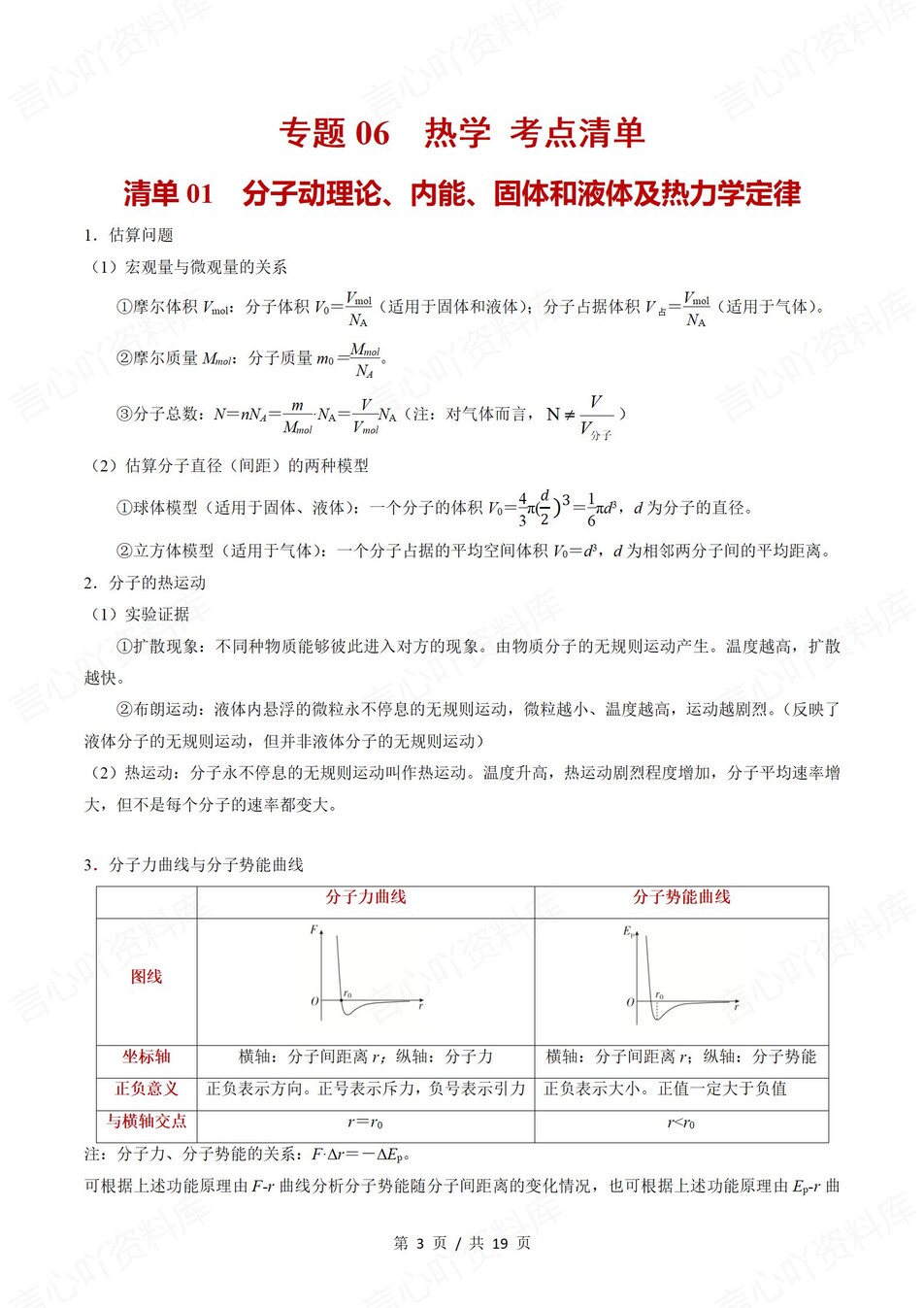 高中物理 | 高二下人教版期末复习考点梳理知识清单试卷模拟插图高中考点专项9