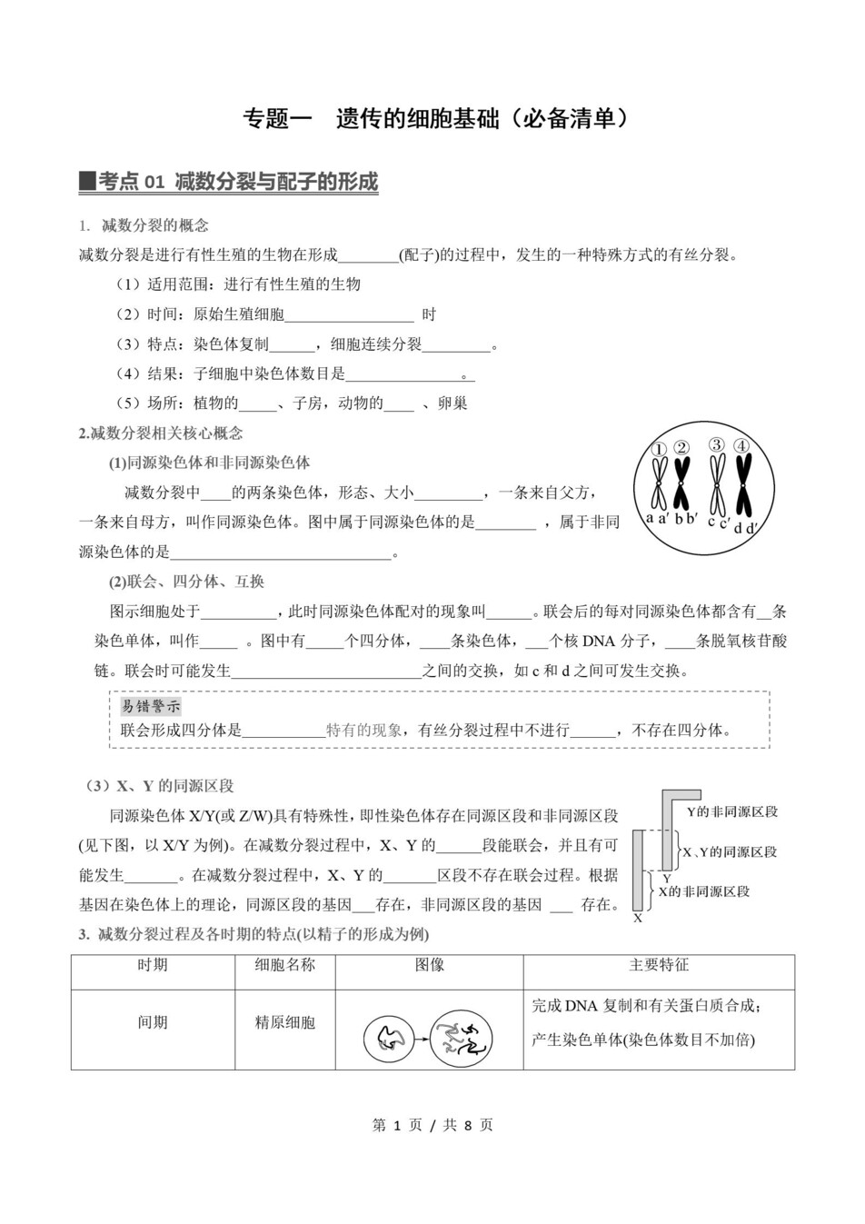 高中生物 | 高一下苏教版期末复习考点梳理知识清单试卷模拟插图高中考点专项1