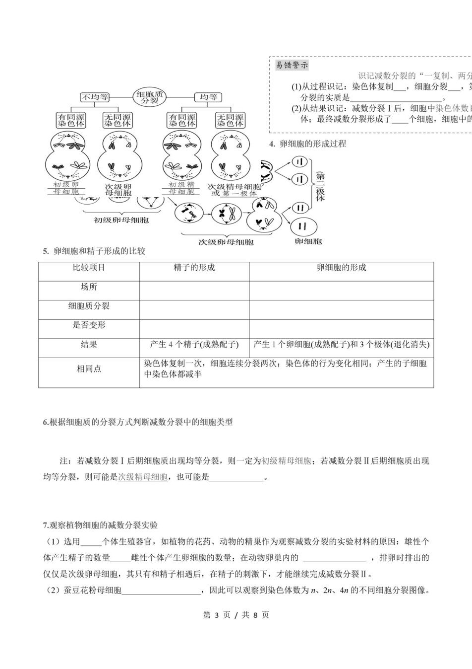 高中生物 | 高一下苏教版期末复习考点梳理知识清单试卷模拟插图高中考点专项3