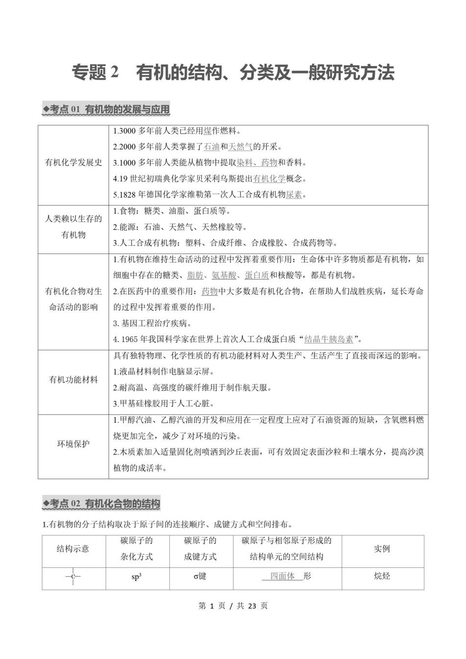 高中化学 | 高二下苏教版期末复习考点梳理知识清单试卷模拟插图高中考点专项4