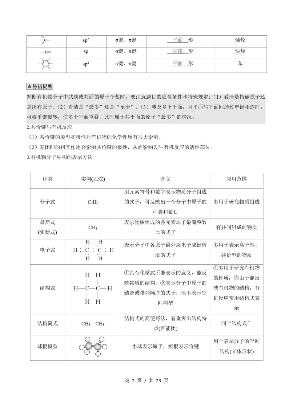 高中化学 | 高二下苏教版期末复习考点梳理知识清单试卷模拟插图高中考点专项5