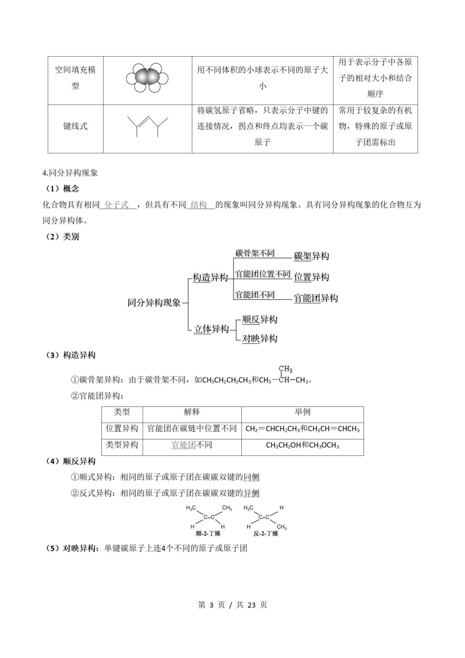 高中化学 | 高二下苏教版期末复习考点梳理知识清单试卷模拟插图高中考点专项6