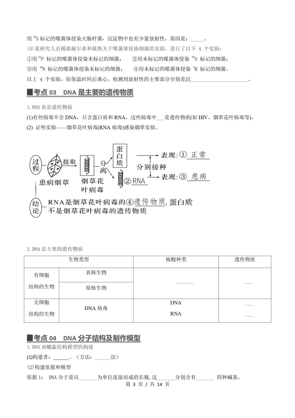 高中生物 | 高一下苏教版期末复习考点梳理知识清单试卷模拟插图高中考点专项6