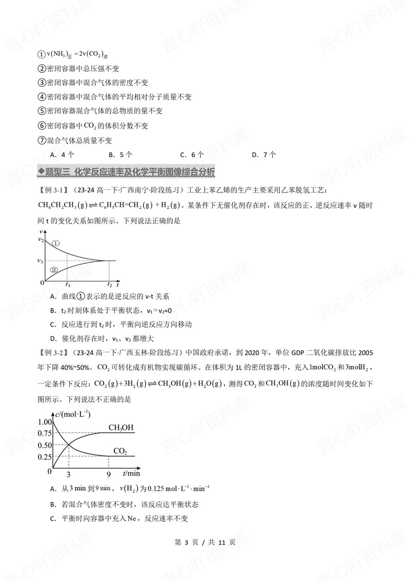 高中化学 | 高一下期中考点梳理知识清单苏教版插图高中考点专项6