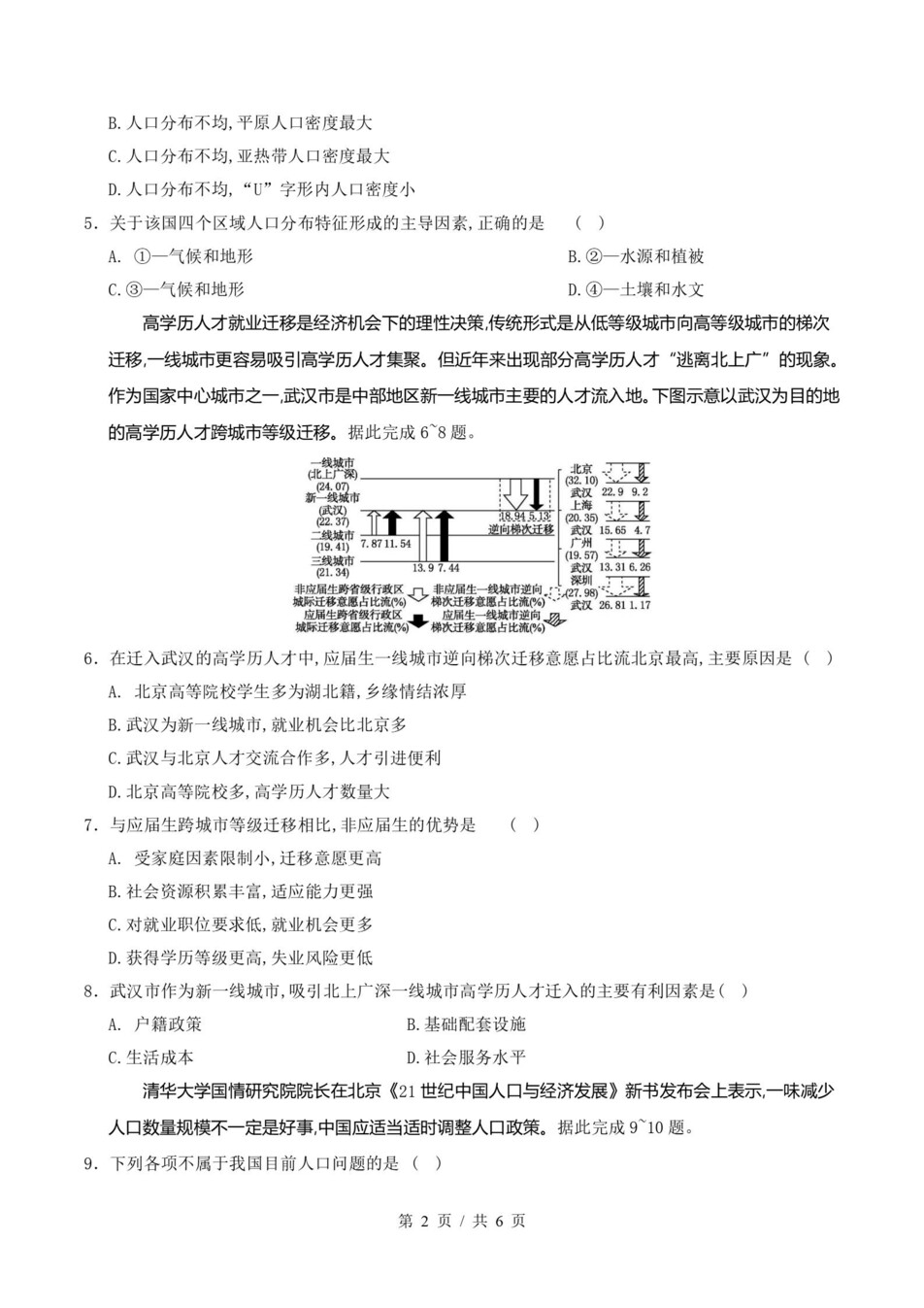 高中地理 | 高一下鲁教版期末复习考点梳理知识清单试卷模拟插图高中考点专项5
