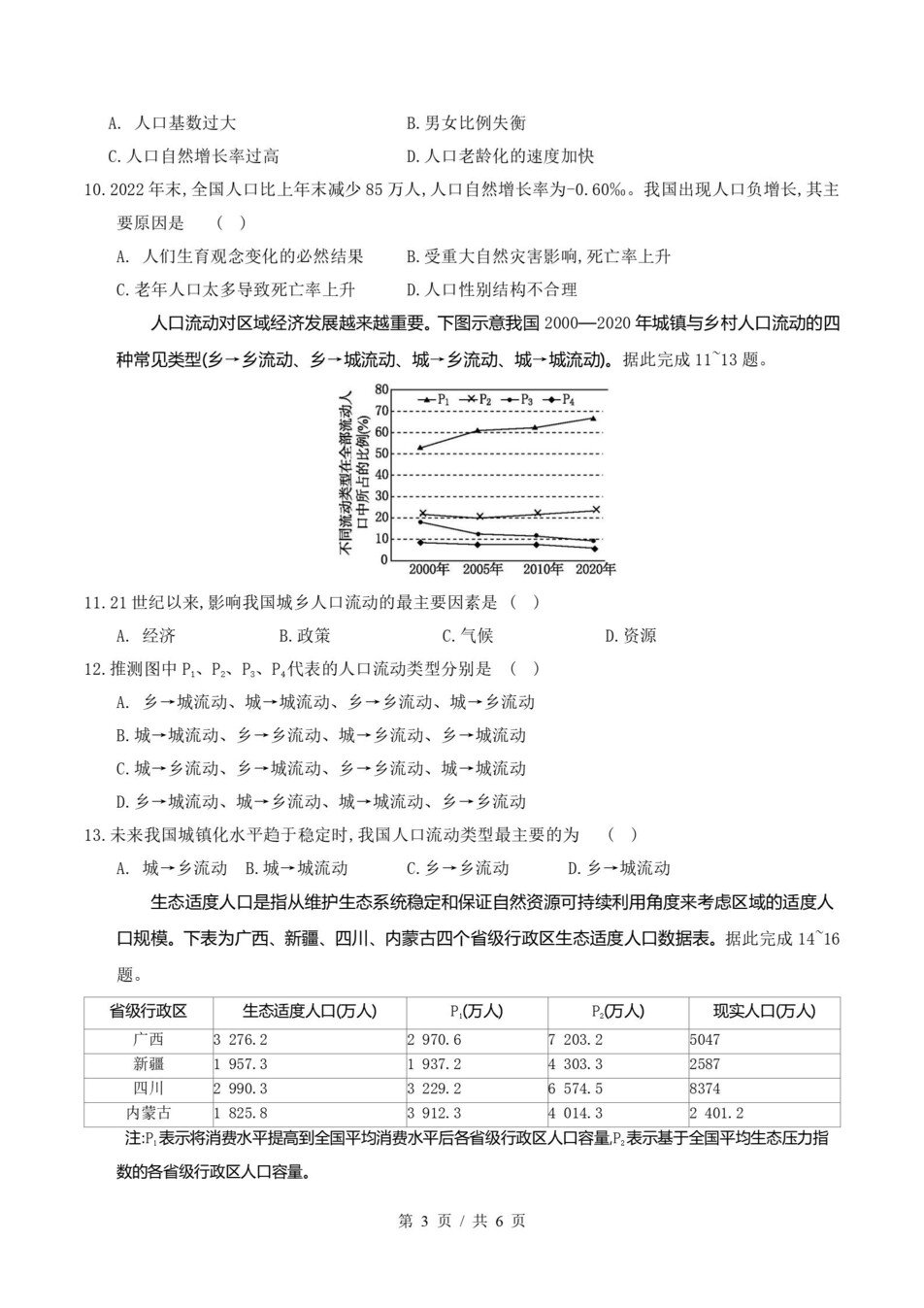 高中地理 | 高一下鲁教版期末复习考点梳理知识清单试卷模拟插图高中考点专项6