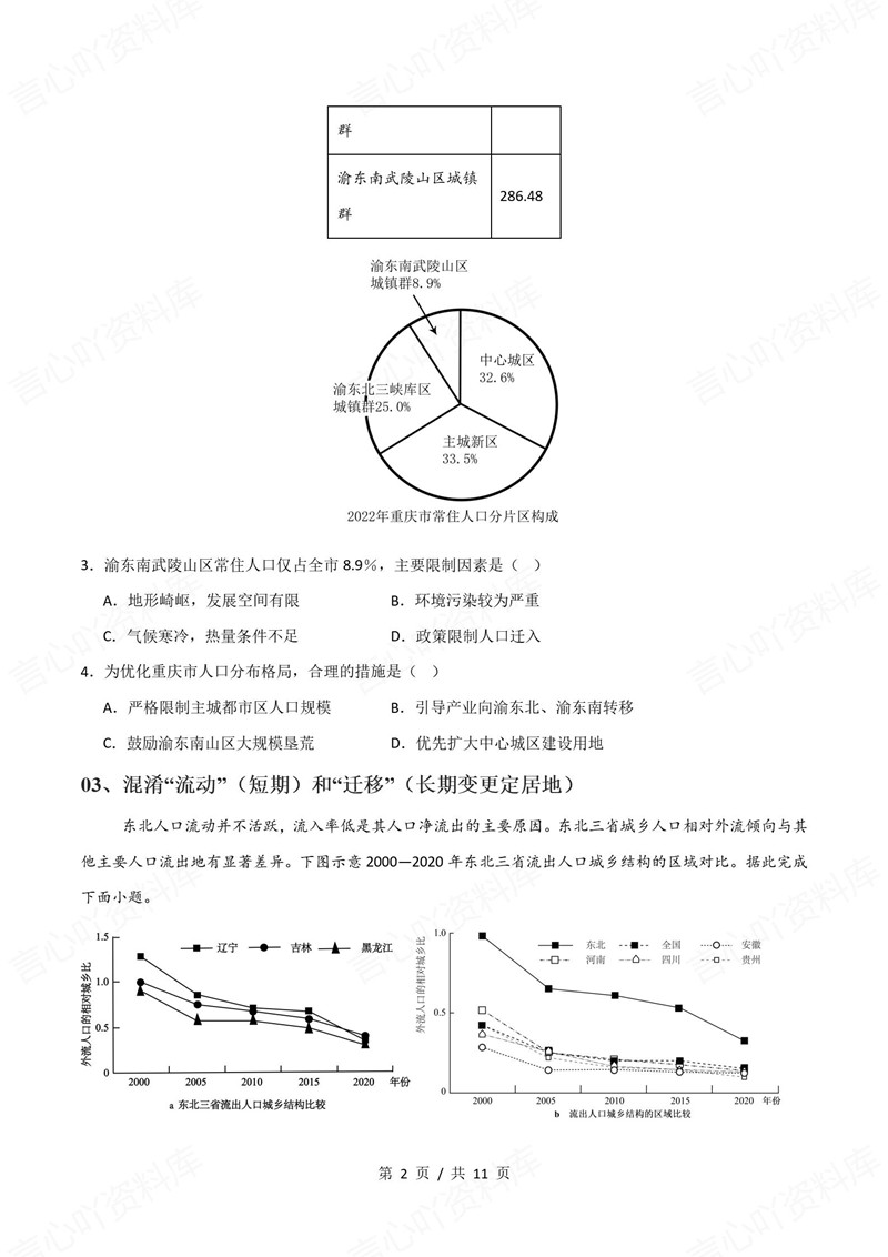 高中地理 | 高一下期中考点梳理知识清单湘教版插图高中考点专项5