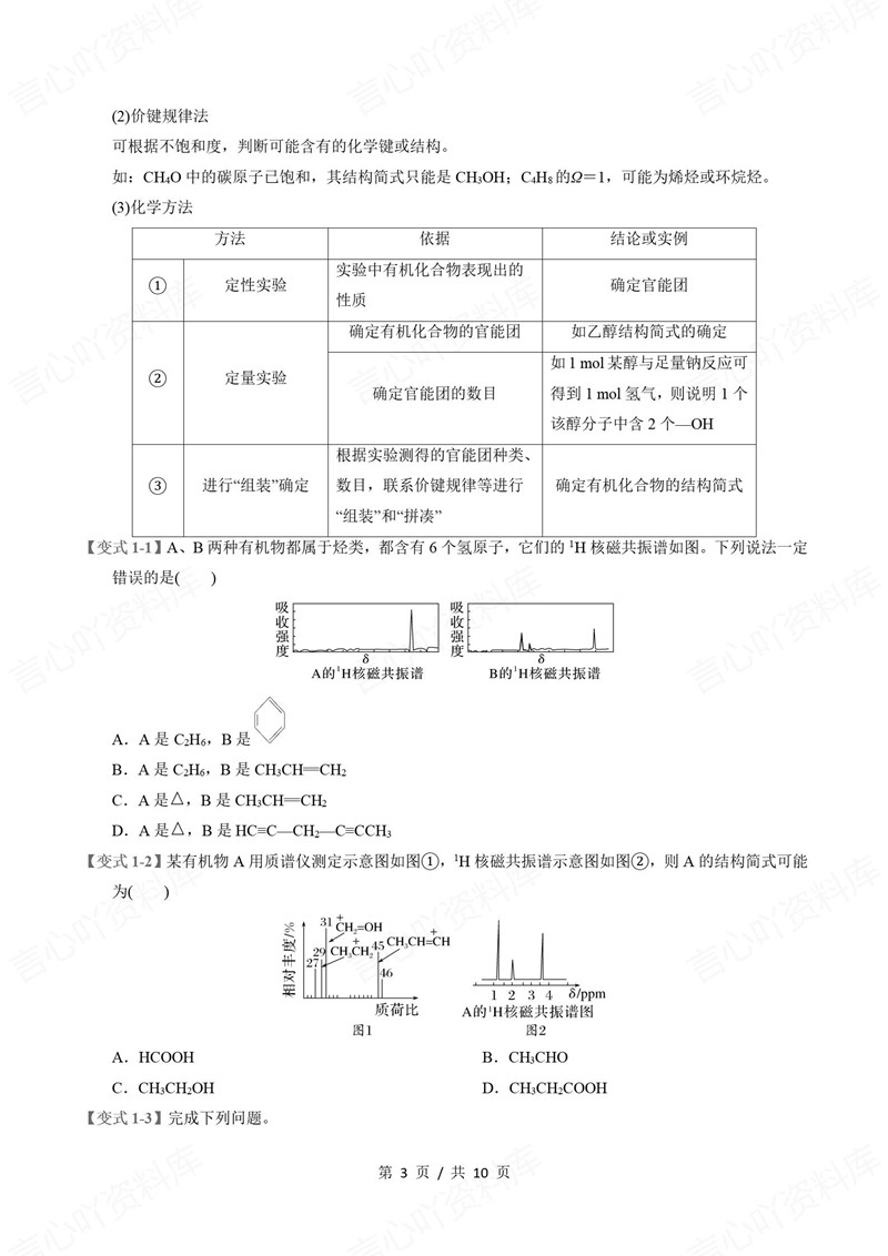 高中化学 | 高二下期中考点梳理知识清单苏教版插图高中考点专项6