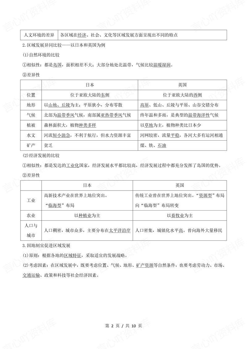高中地理 | 高二下期中考点梳理知识清单鲁教版插图高中考点专项2