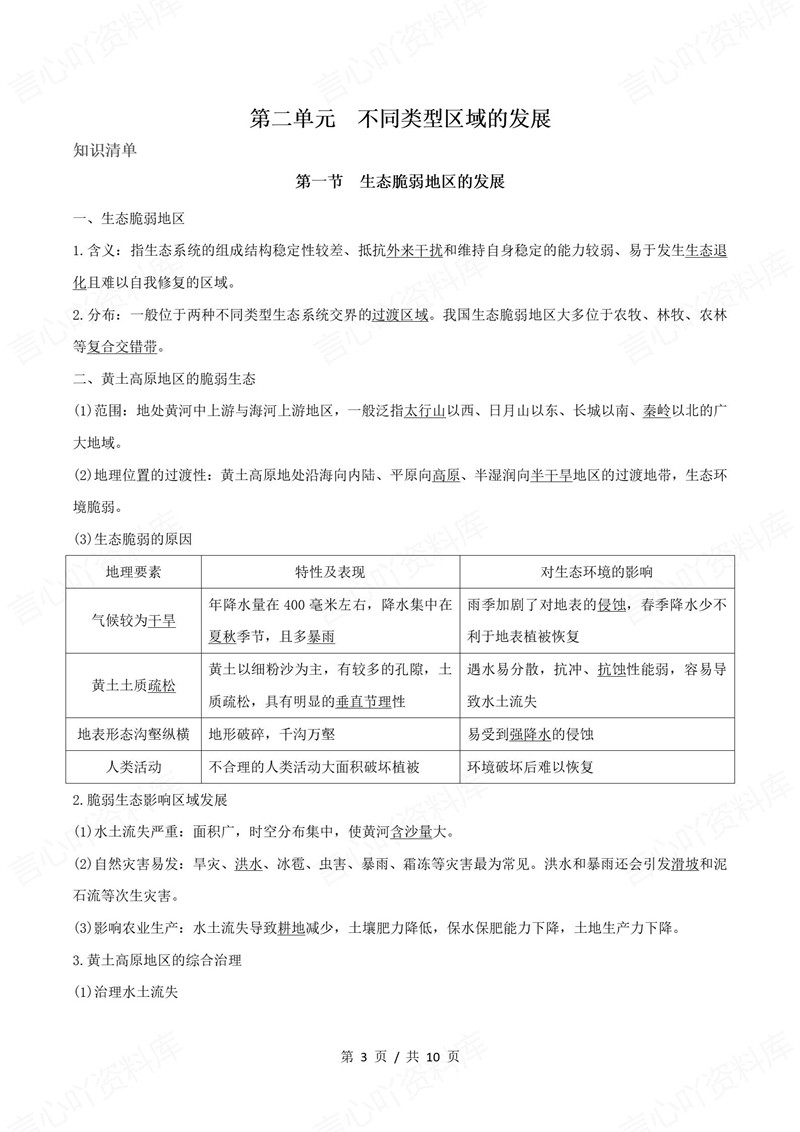 高中地理 | 高二下期中考点梳理知识清单鲁教版插图高中考点专项3