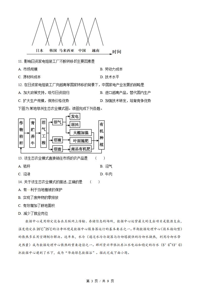 内蒙古2022年高中学业水平合格性考试地理真题试卷答案解析学考会考春考高考插图历年学考真题1