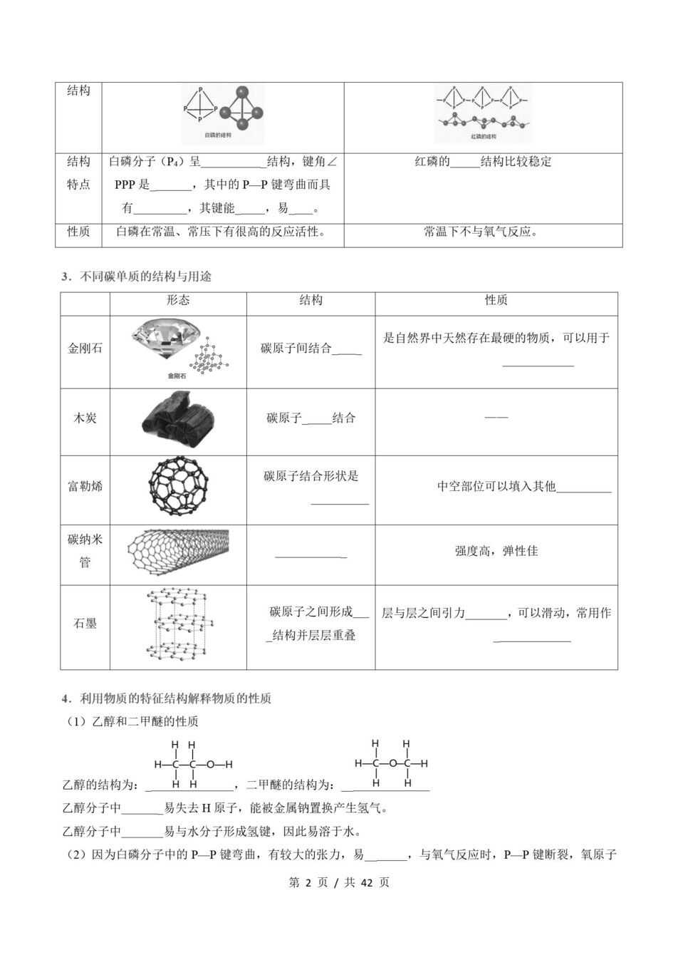 高中化学 | 高二下苏教版期末复习考点梳理知识清单试卷模拟插图高中考点专项2