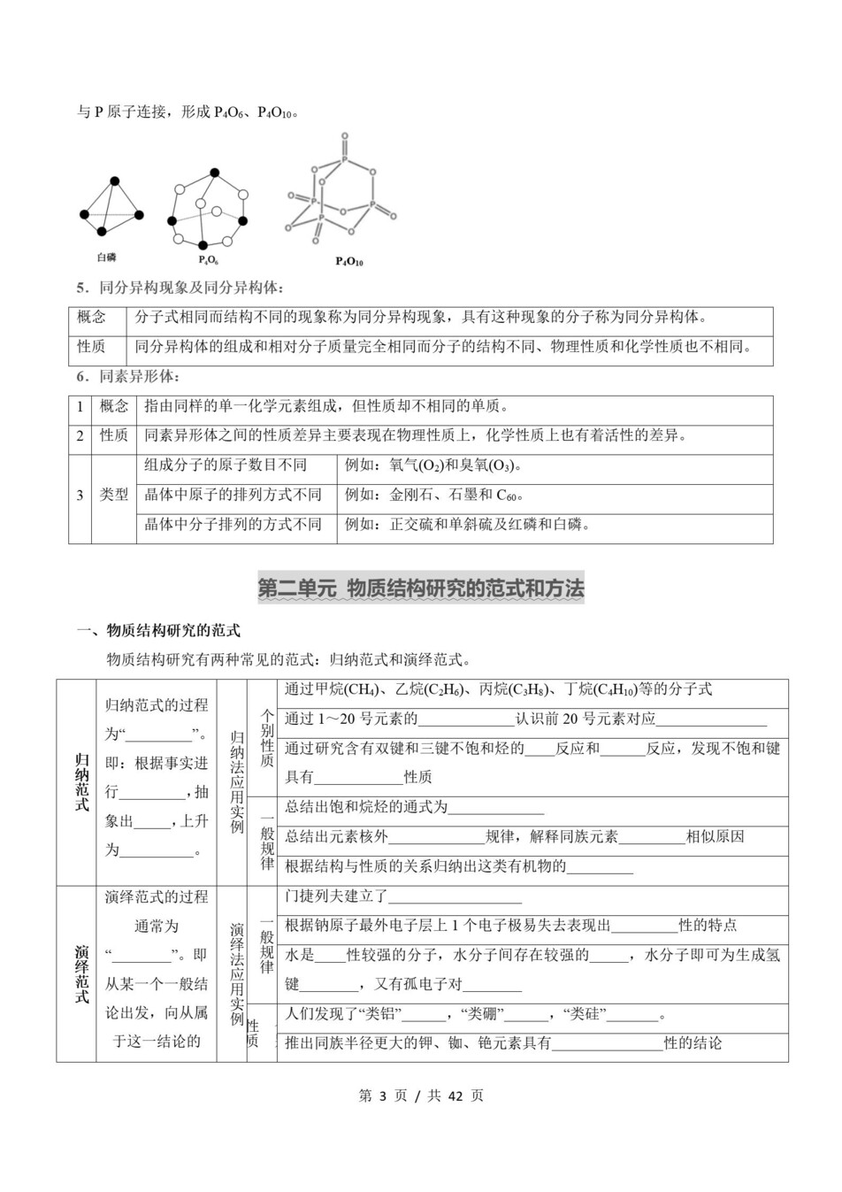 高中化学 | 高二下苏教版期末复习考点梳理知识清单试卷模拟插图高中考点专项3