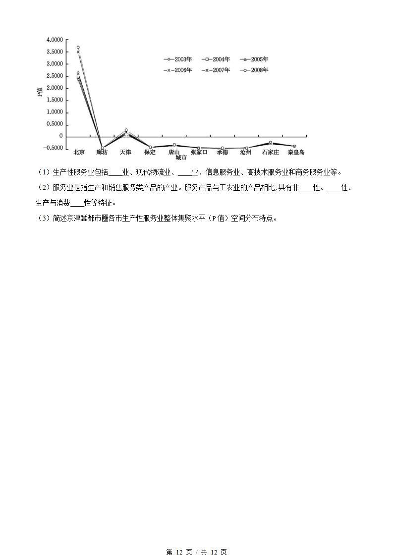江苏省2024年高中学业水平合格性考试地理真题试卷答案解析学考会考春考高考01插图历年学考真题7