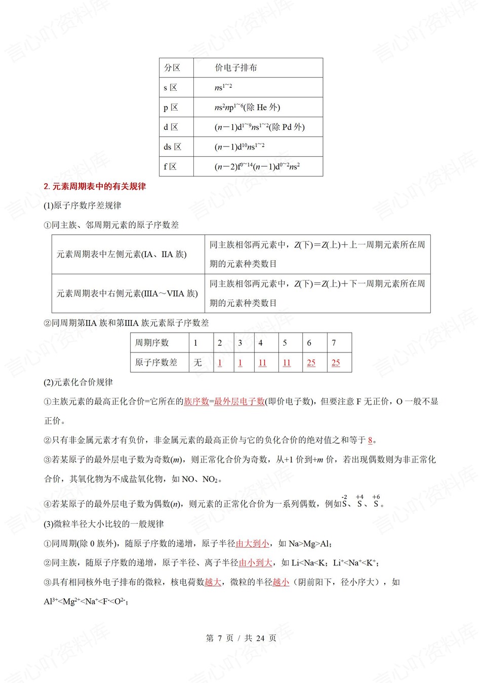 高中化学 | 高二下人教版期末复习考点梳理知识清单试卷模拟插图高中考点专项3