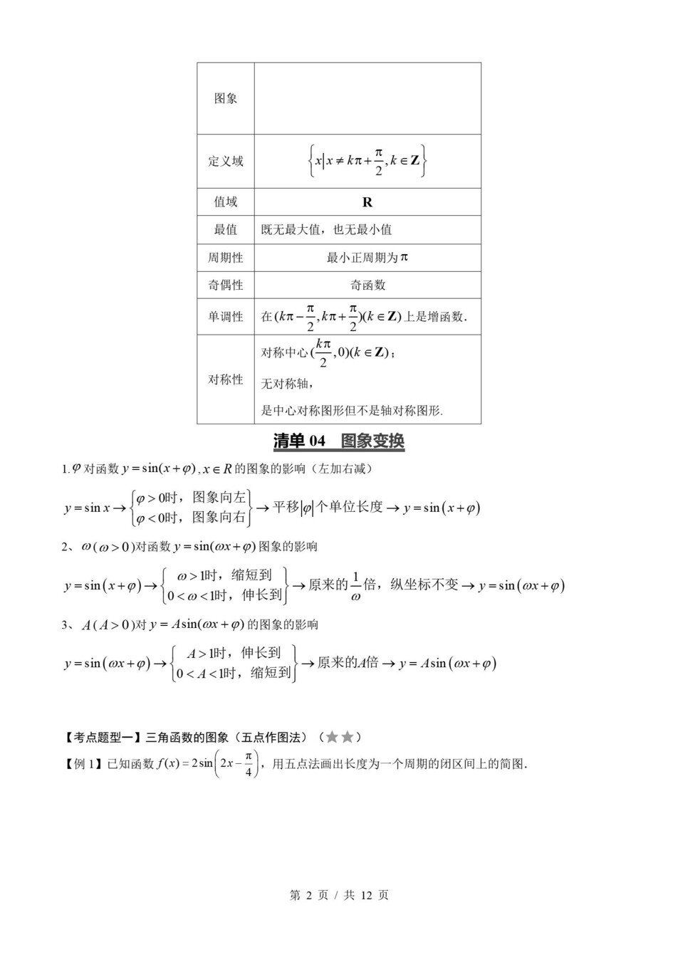 高中数学 | 高一下人教B版期末复习考点梳理知识清单试卷模拟插图高中考点专项2