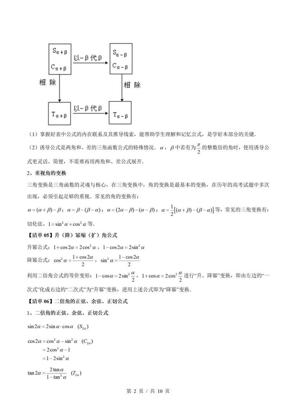 高中数学 | 高一下苏教版期末复习考点梳理知识清单试卷模拟插图高中考点专项2