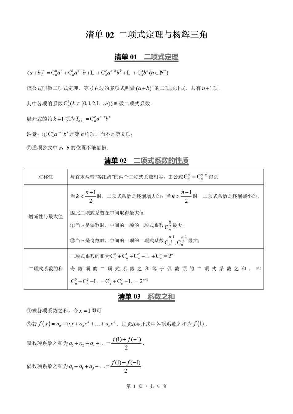 高中数学 | 高二下人教B版期末复习考点梳理知识清单试卷模拟插图高中考点专项1
