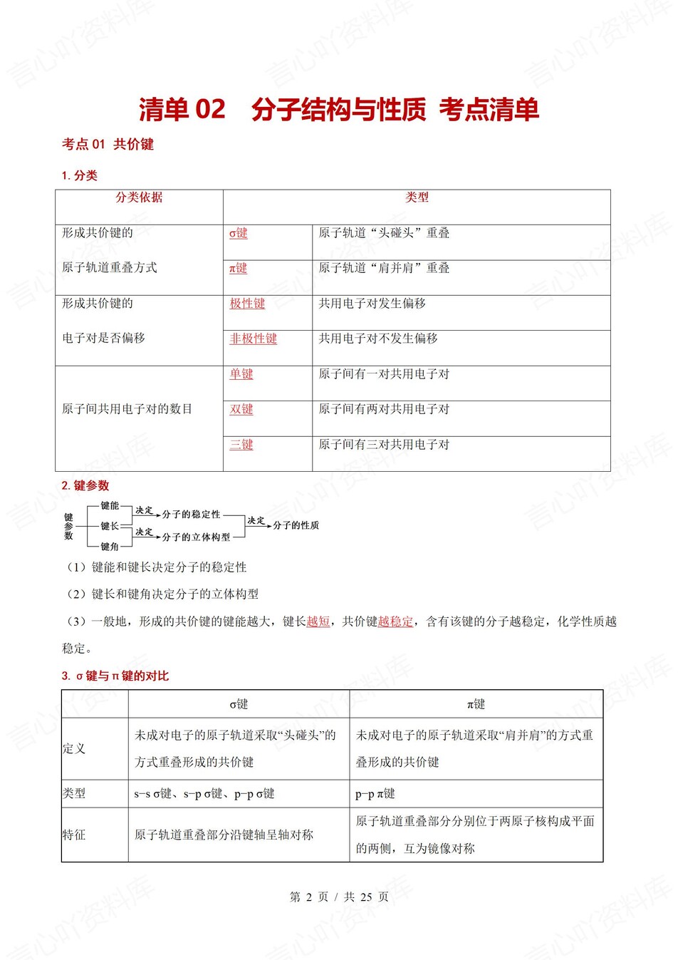 高中化学 | 高二下人教版期末复习考点梳理知识清单试卷模拟插图高中考点专项4