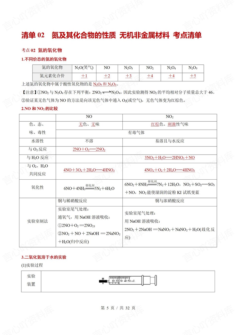 高中化学 | 高一下人教版期末复习考点梳理知识清单试卷模拟插图高中考点专项4