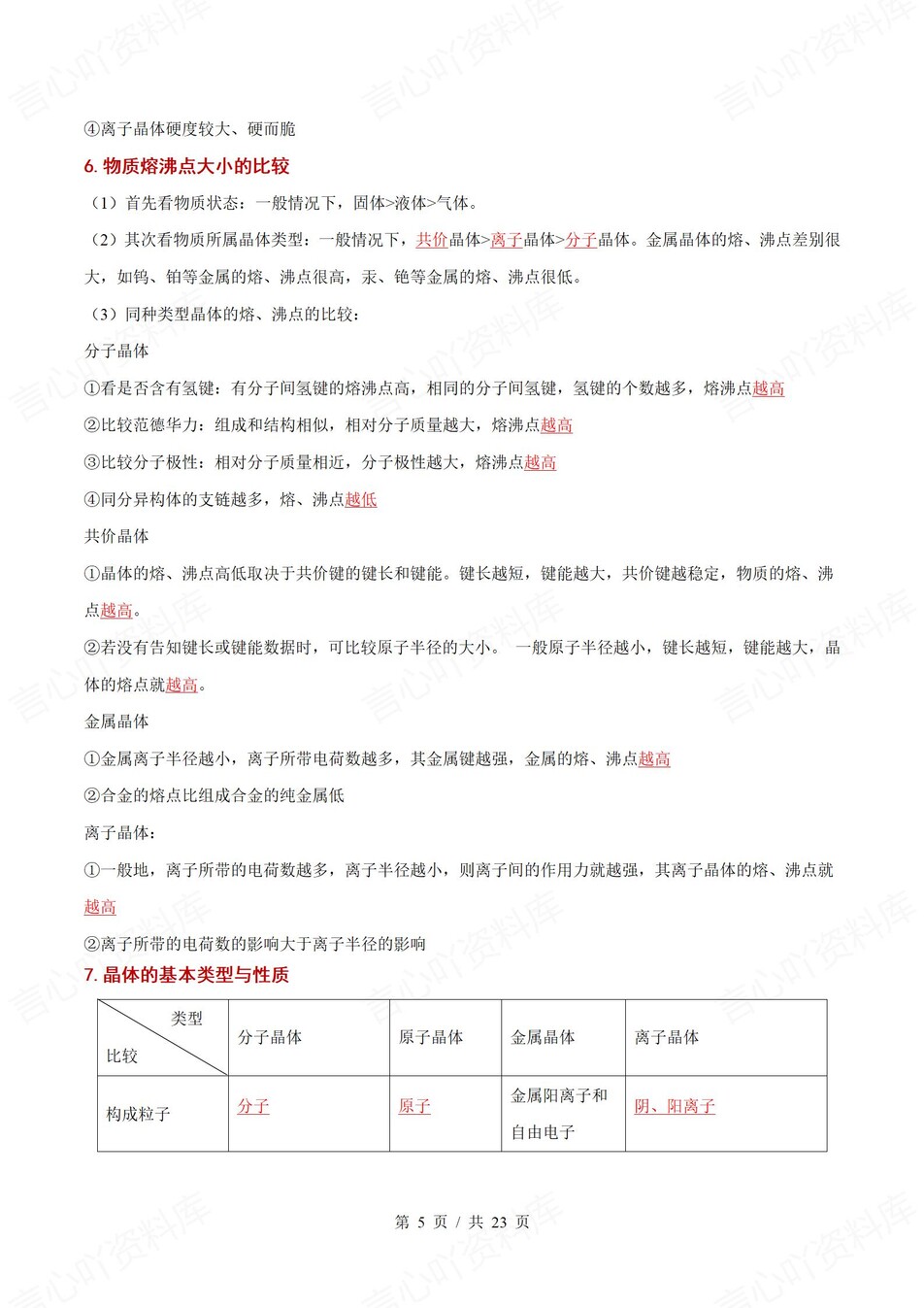 高中化学 | 高二下人教版期末复习考点梳理知识清单试卷模拟插图高中考点专项6