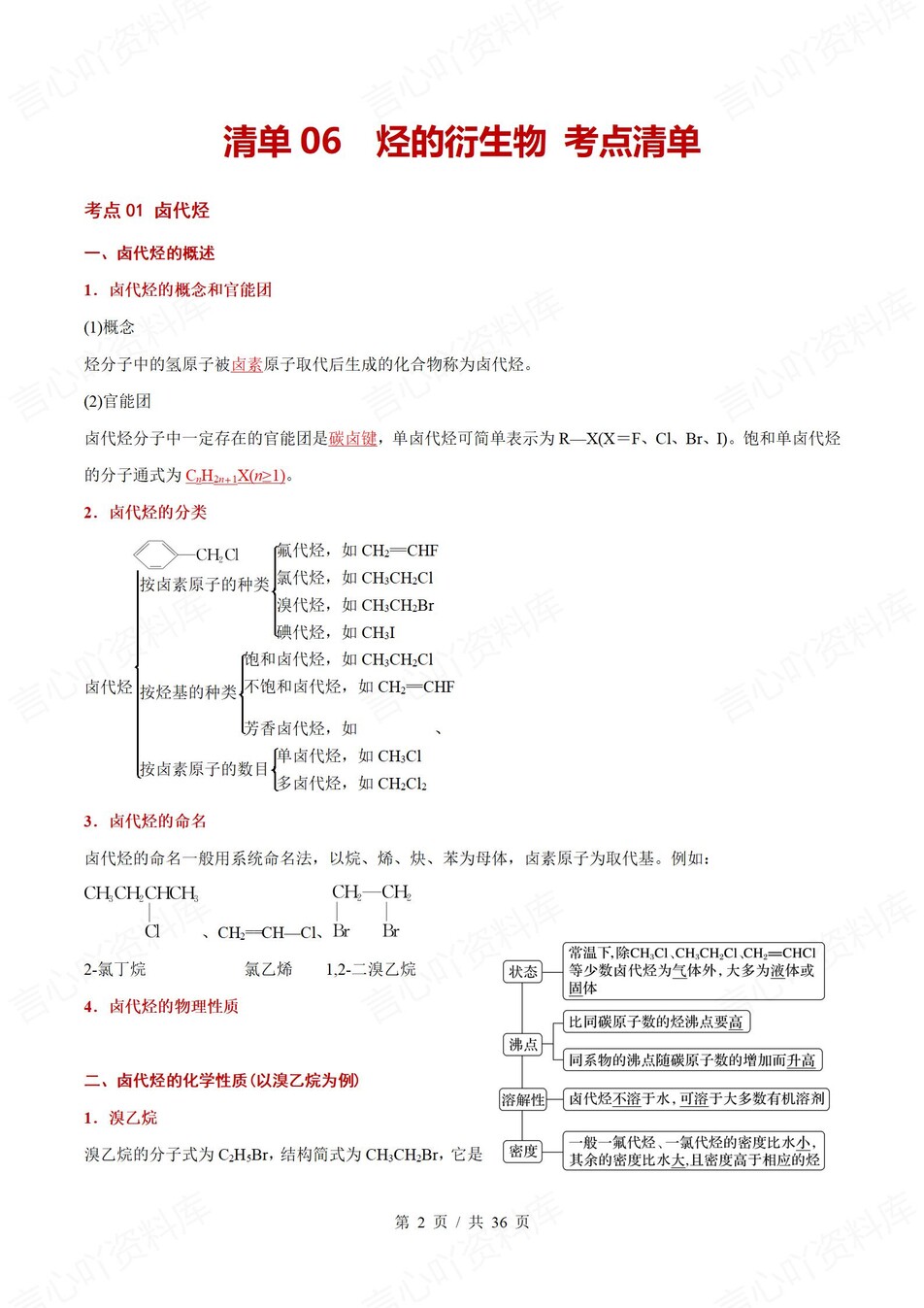 高中化学 | 高二下人教版期末复习考点梳理知识清单试卷模拟插图高中考点专项8