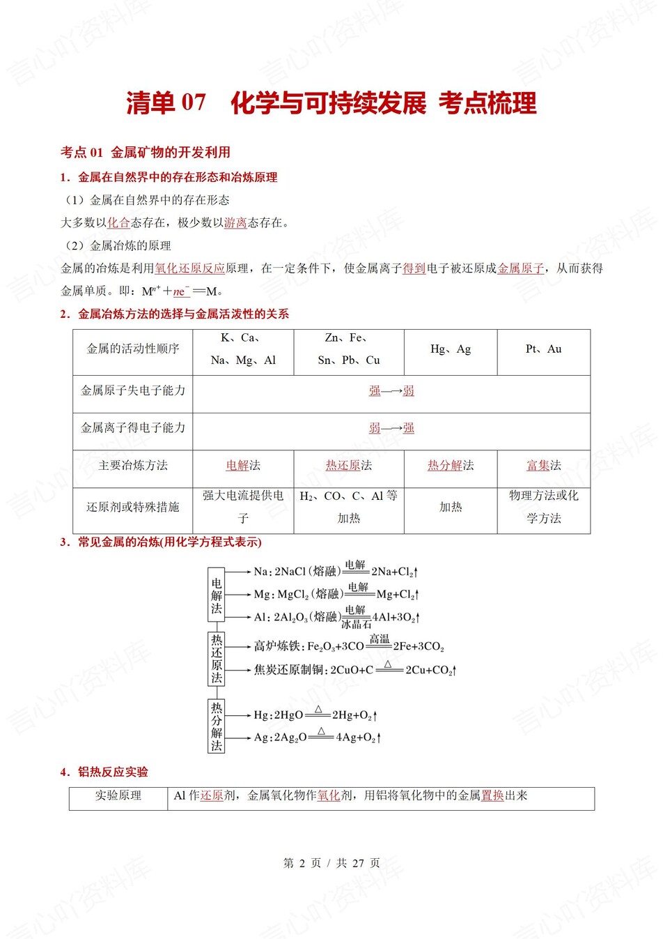 高中化学 | 高一下人教版期末复习考点梳理知识清单试卷模拟插图高中考点专项8
