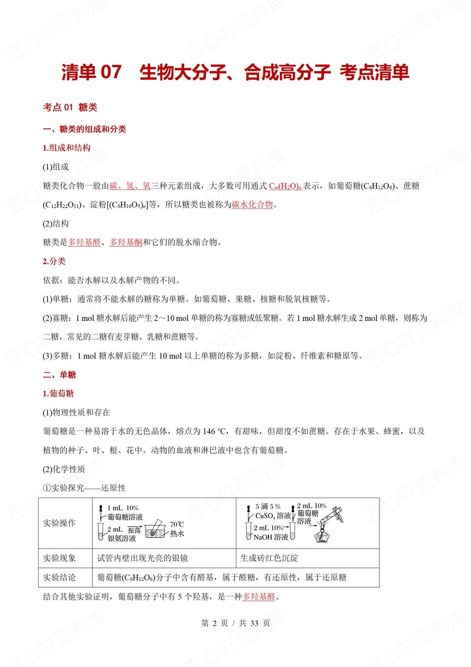 高中化学 | 高二下人教版期末复习考点梳理知识清单试卷模拟插图高中考点专项9